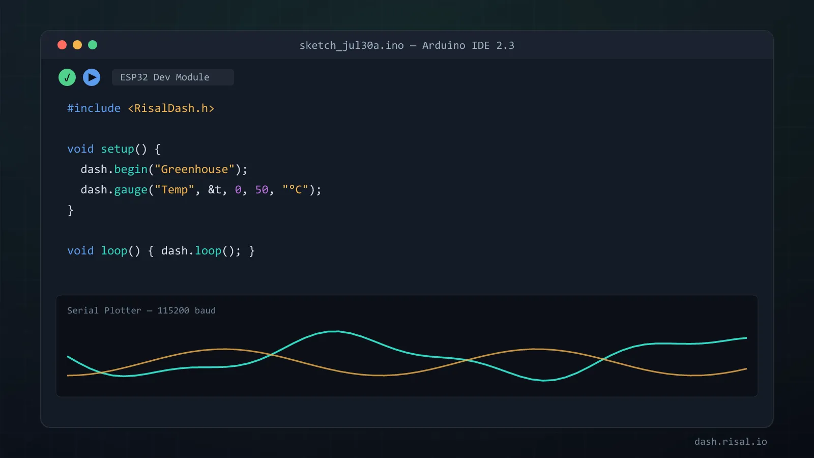 Arduino IDE 2 with an ESP32 sketch and the Serial Plotter