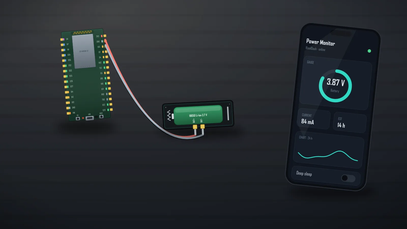 Five battery types for ESP32 and Arduino: Li-Ion 18650, Li-Po, NiMH, LiFePO4 and lead-acid