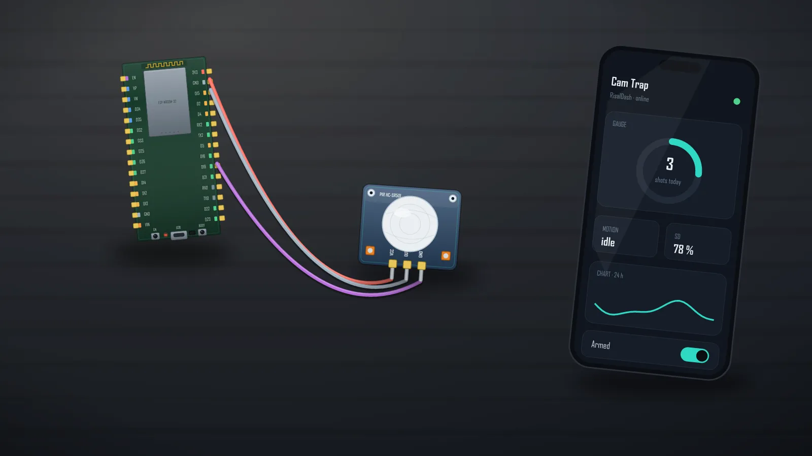 ESP32-CAM wildlife camera trap project: PIR motion trigger, MicroSD storage and live status