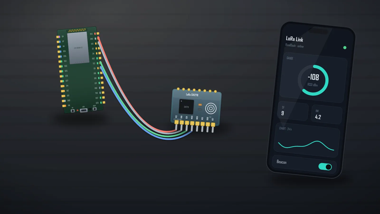 ESP32 LoRa point-to-point project: SX1278, RSSI and SNR live, no internet