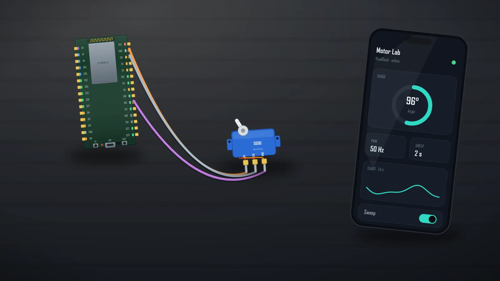Five motor types for Arduino and ESP32: servo, stepper, DC, geared TT and BLDC
