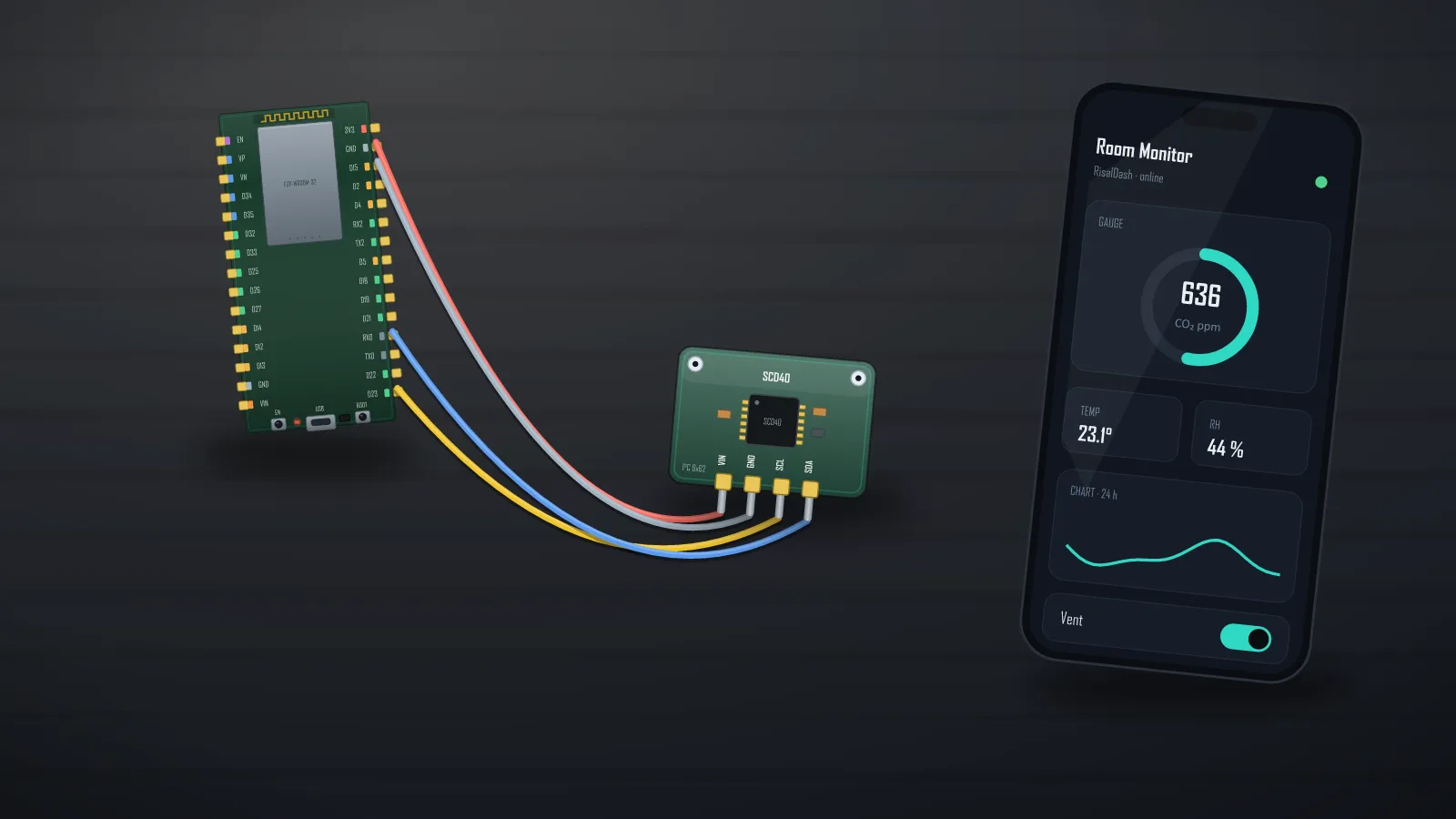 ESP32 room monitor project: DHT22, PIR, MQ-2, relays and alarms on one panel