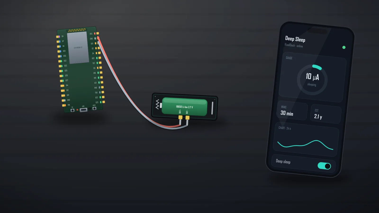 ESP32 on an 18650 cell with the dashboard showing 10 µA in deep sleep