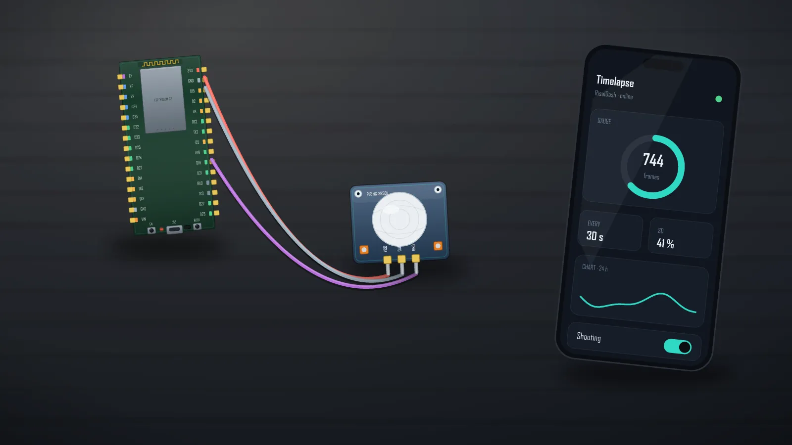 ESP32-CAM time-lapse camera project: JPEG to MicroSD on a schedule with a live dashboard