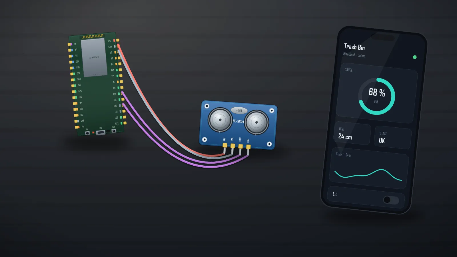 ESP32 smart trash bin project: ultrasonic fill level, multi-bin dashboard and alerts