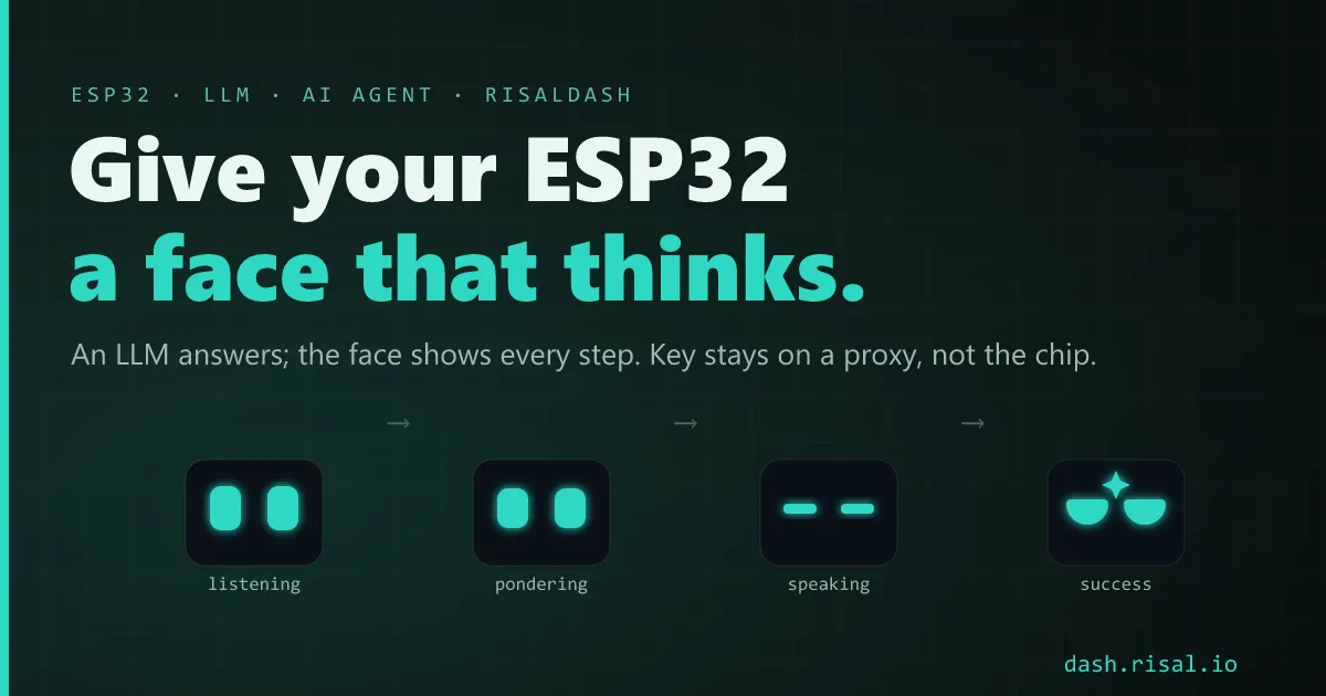 An ESP32 AI agent pipeline: the robot face moves through listening, pondering, speaking and success
