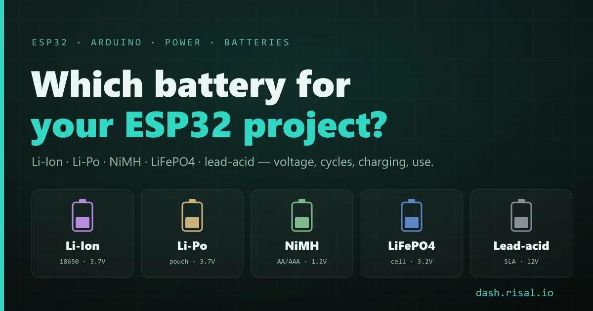 Which battery for ESP32 & Arduino? Li-Ion vs Li-Po vs NiMH vs LiFePO4 vs lead-acid