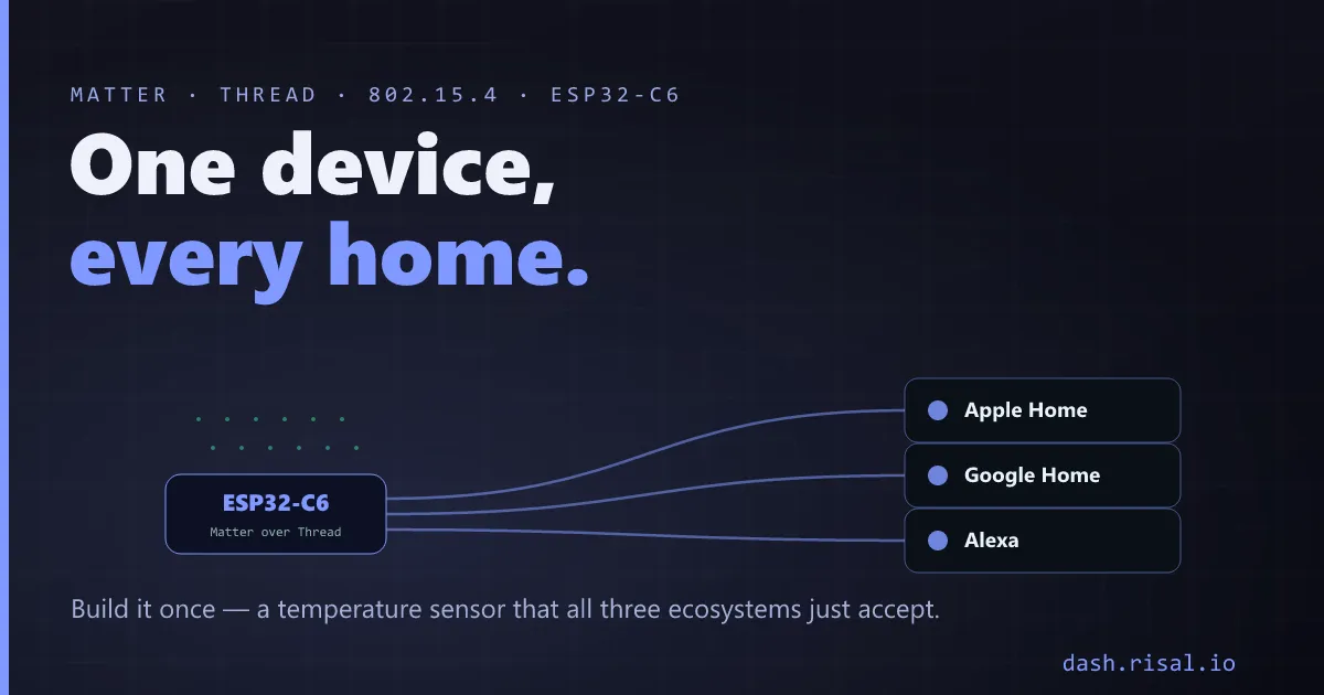 Matter & Thread on ESP32-C6 — one device for every smart home
