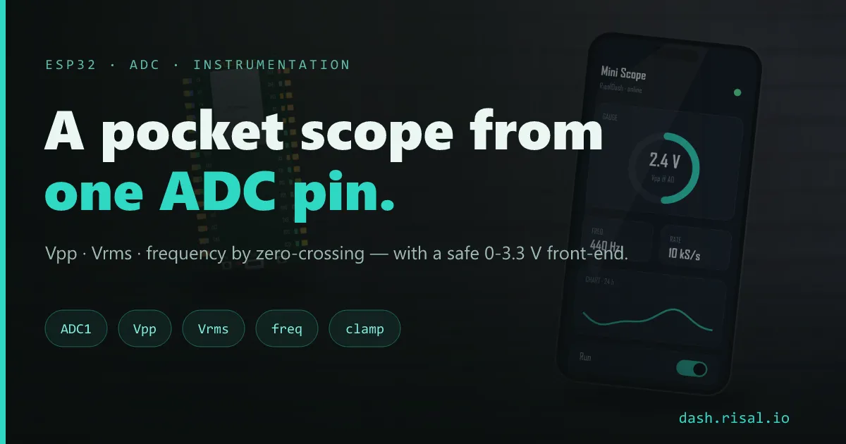 ESP32 oscilloscope — measure Vpp, Vrms & frequency on one ADC pin