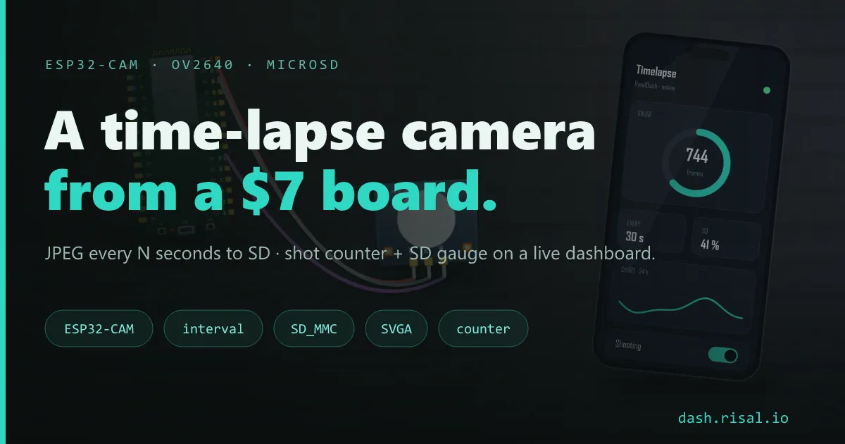 ESP32-CAM time-lapse camera — JPEG to MicroSD on a schedule, with a live dashboard