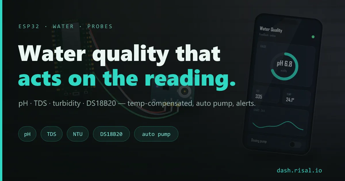 ESP32 water quality monitor — pH, TDS, turbidity & temperature with auto pump
