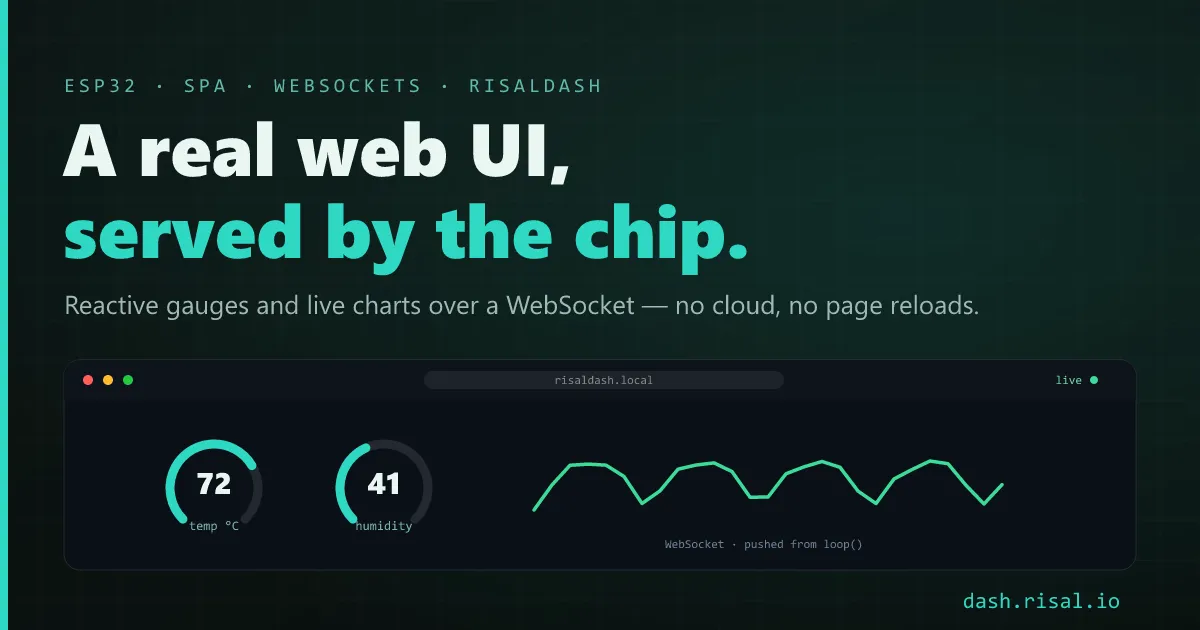 A modern web UI on ESP32 — SPA + WebSockets inside the chip