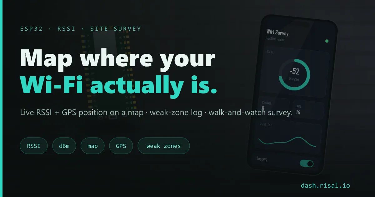 ESP32 Wi-Fi site survey — map RSSI by location with a live dashboard