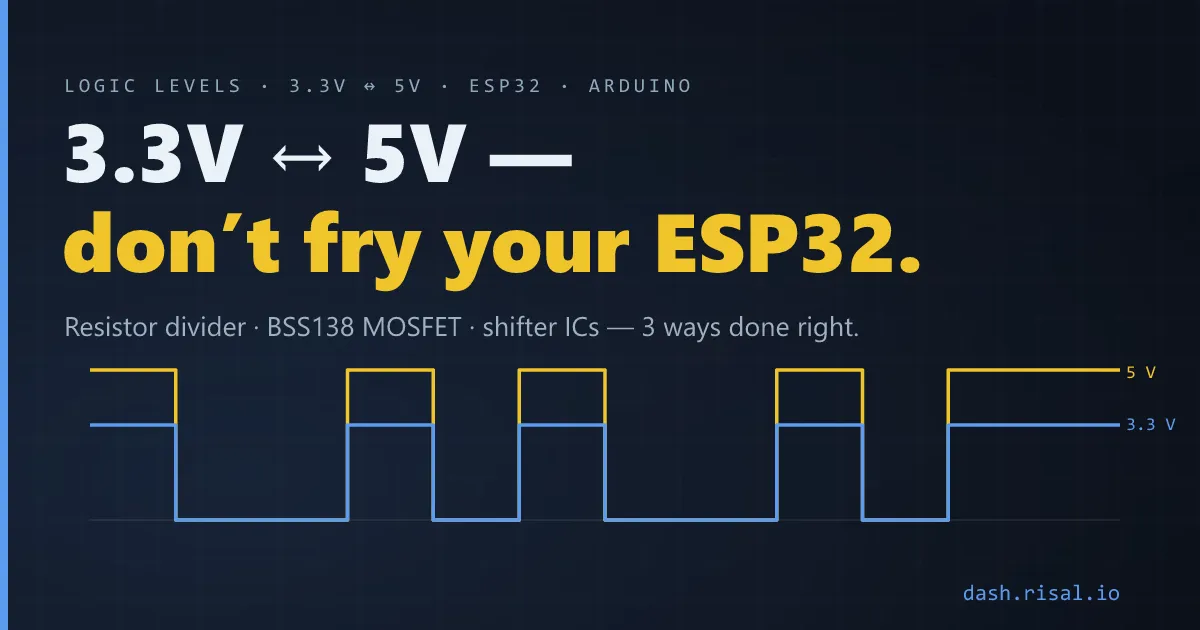 3.3V ↔ 5V — how not to fry your ESP32 (3 ways)