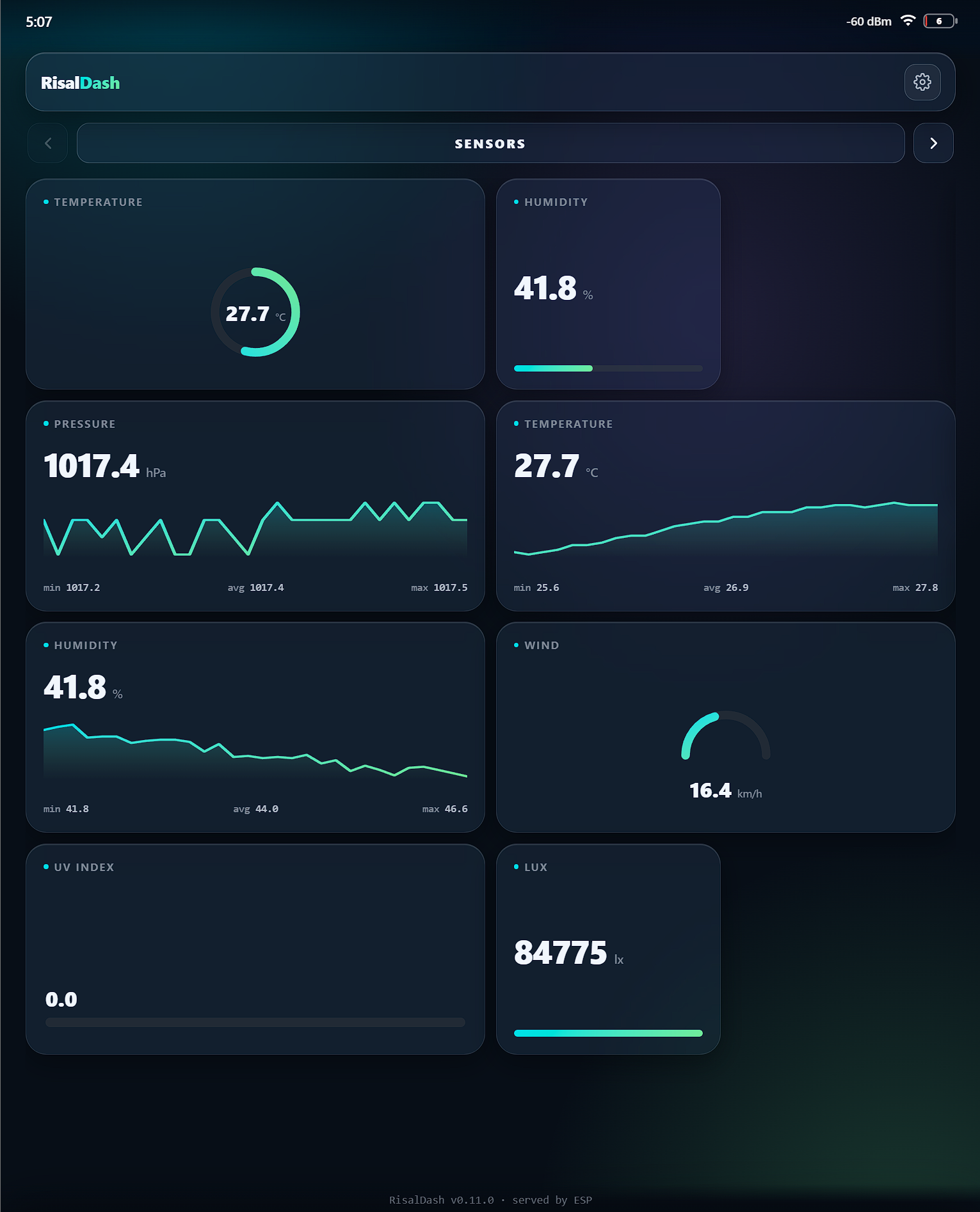 RisalDash Showcase Sensors page running on an ESP32