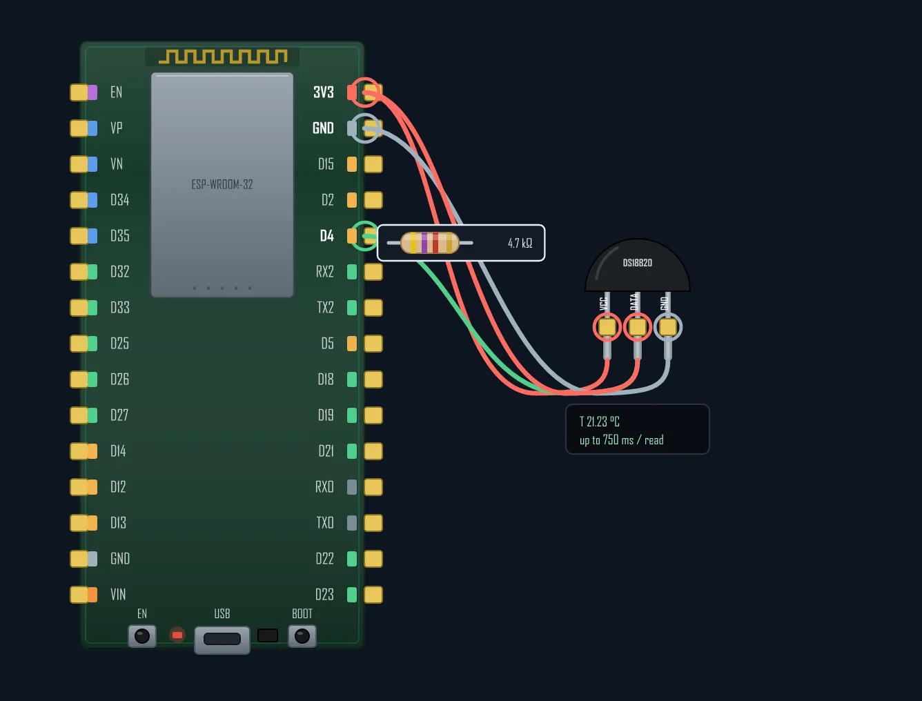 DS18B20 wired to an ESP32 with a 4.7k pull-up on the data line