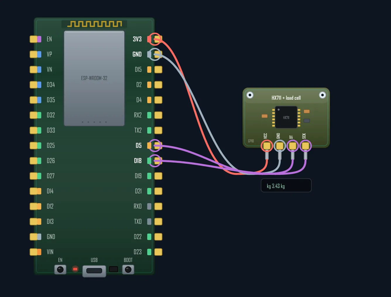 HX711 load-cell amplifier wired to an ESP32: VCC, GND, DT and SCK