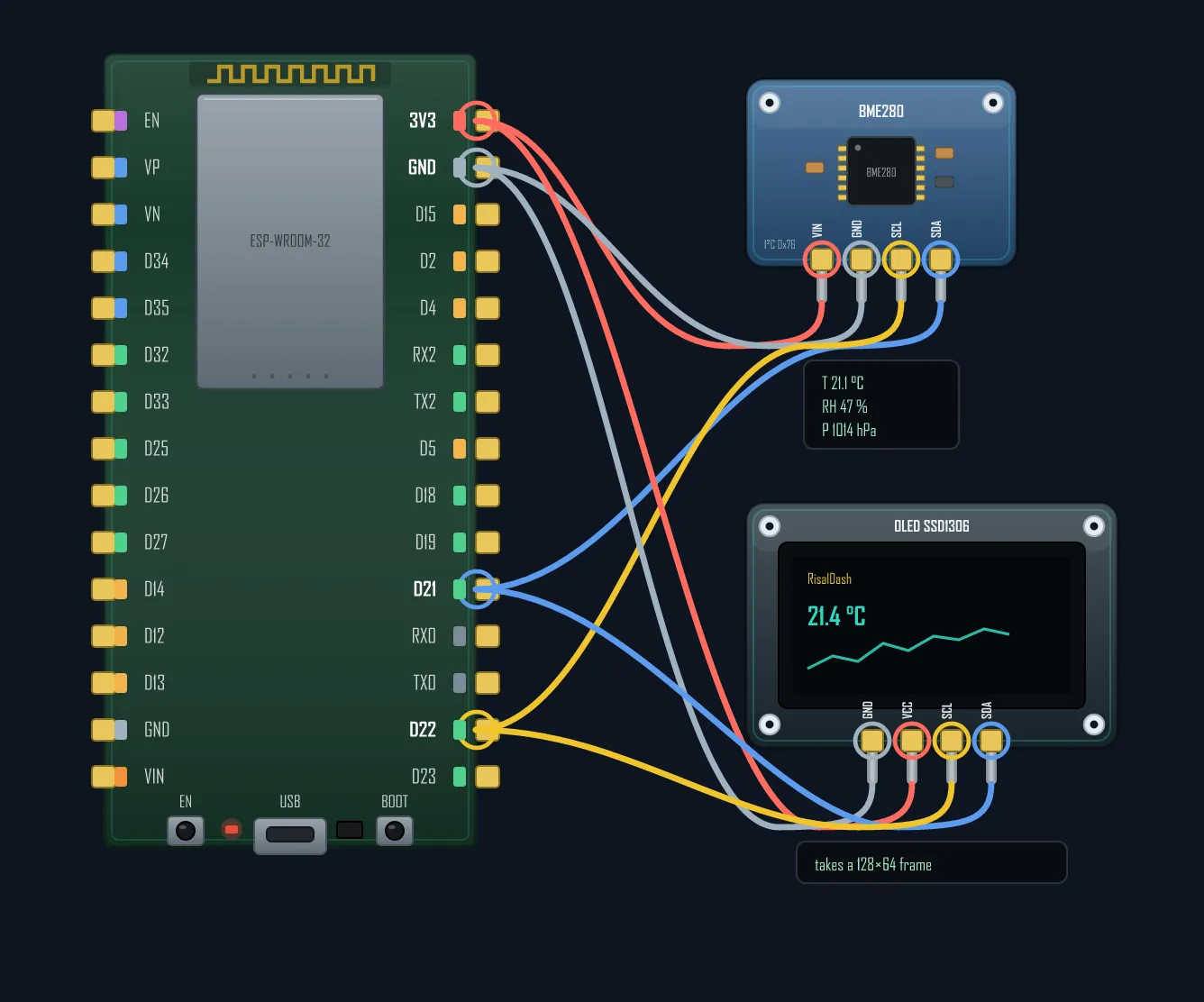 BoardLab wiring diagram: ESP32 with a BME280 and an SSD1306 OLED on one I2C bus