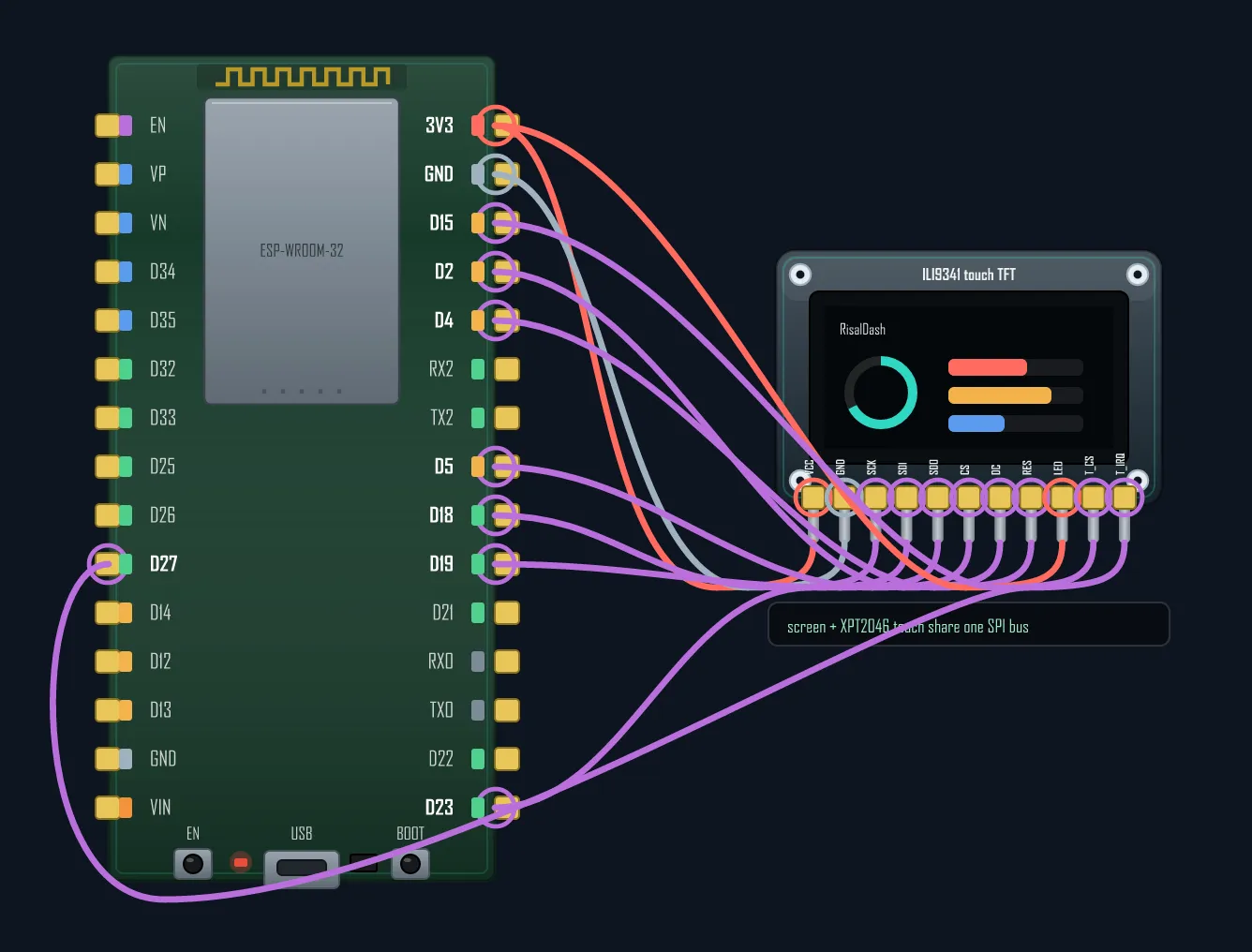 ILI9341 touch TFT on an ESP32: display and XPT2046 touch sharing one SPI bus, with separate T_CS and T_IRQ